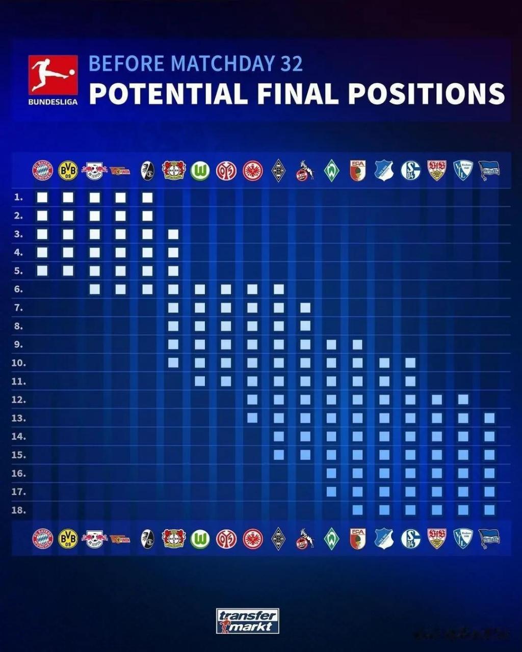 关于切尔西内部会议纪要流出——冲刺阶段扳平良机；西甲使命明确；纪律约束更严格的信息-问鼎app下载